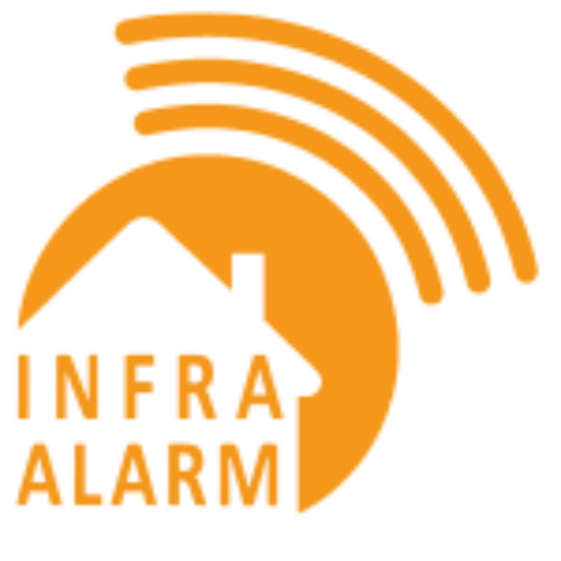 Infra Alarm Sicherheitstechnik Alarmanlagen Videoüberwachung Zertifizierter Suritec Systems Partner