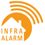 Infra Alarm Sicherheitstechnik Alarmanlagen Videoüberwachung Zertifizierter Suritec Systems Partner