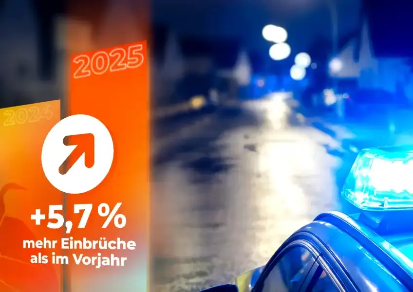 Infra Alarm Alarmanlagen zertifizierter Suritec Partner - Einbruchschutz für Haus NRW PKS 2025 zeigen steigendes Risiko