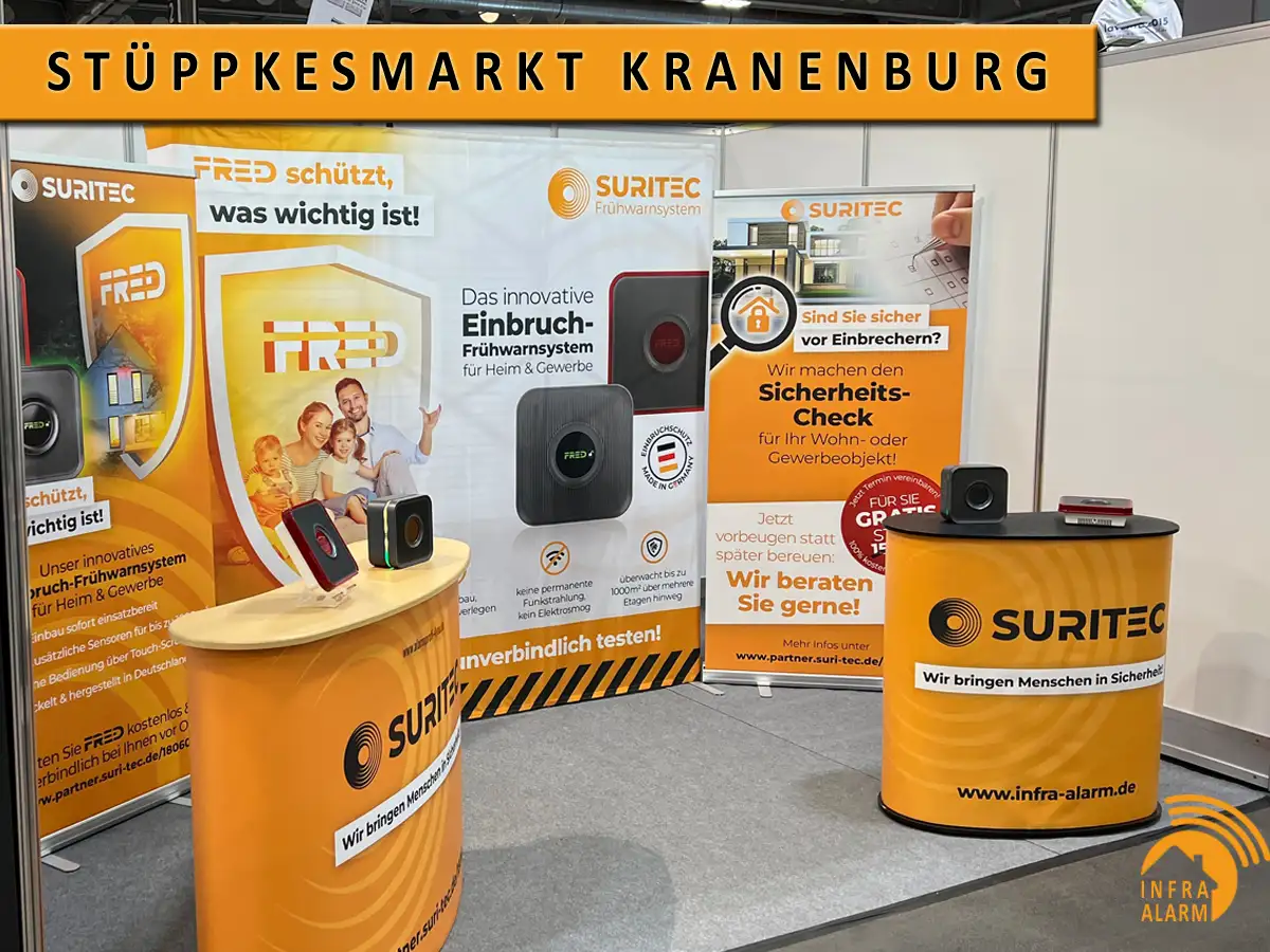Alarmanlagen für Kranenburg – Beratung auf Märkten in der Grenzregion