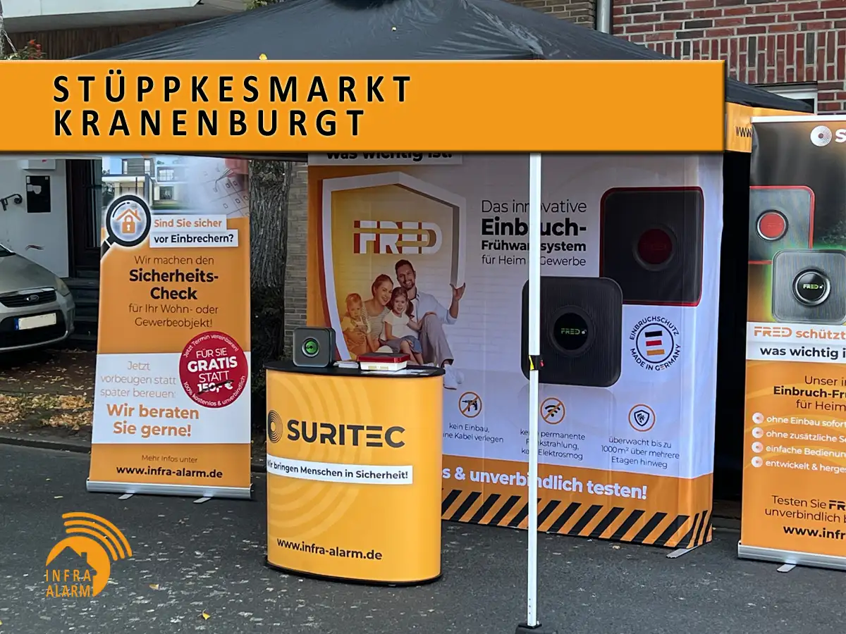 Stüppkesmarkt Kranenburg 2027 – Einbruchschutz mit Infra-Alarm